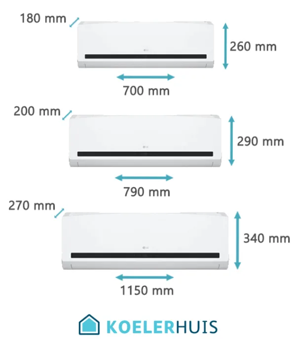 Afmetingen van kleine, standaard en grote airco's