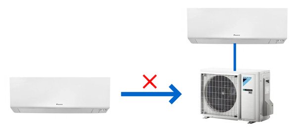 Extra binnenunit toevoegen aan een single-split aircosysteem
