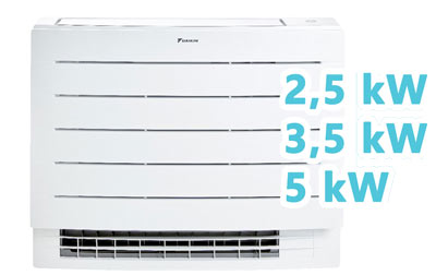 Beschikbare vermogens van Daikin Perfera vloermodel